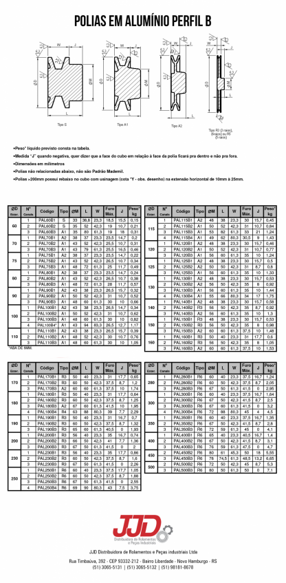 Polias Aluminio B 60-500