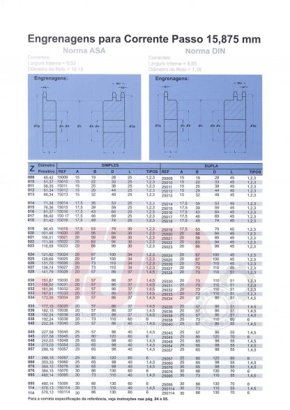 Engrenagem Dupla Passo 5/8″ ASA 50 - 18 Dentes - Image 5