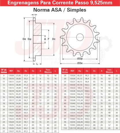 Engrenagem Para corrente Passo 3/8" ASA 35 - 32 Dentes - Image 4