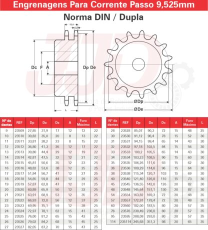 Engrenagem Dupla Passo 3/8" DIN 06B 35- 45 Dentes - Image 4