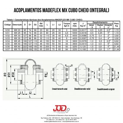 Acoplamento Madeflex MX 35 Cubo Cheio Sem Pneu - Image 4