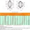 Acoplamento Pneu RD 35 N/N Rd-Flex - Image 3