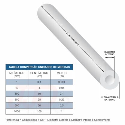 Tubo Poliacetal Ah Natural 50x25x1000mm - Image 2