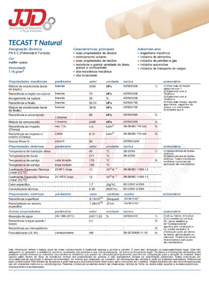 Tarugo Tecast T Nylon 6 Fundido Natural 100mmx1000mm - Image 2