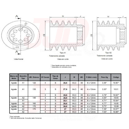 Polia Ferro Fundido P/ Motor Agrale 160mm 3 Canais Perfil B - Image 4