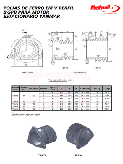 Polia De Ferro Fundido P/ Motor Yanmar (NSB 75/90/11/18) 150mm 3 Canais Perfil B - Image 5